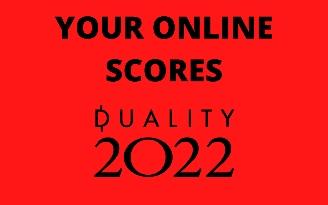 Submitting your Duality 2022 Scores